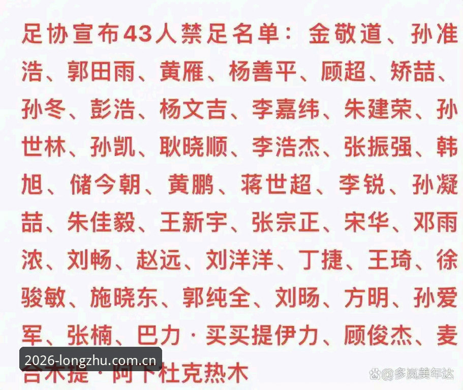 揭秘足协第三批禁足名单背后的行业真相：龙珠体育官网用户如何读懂治理信号